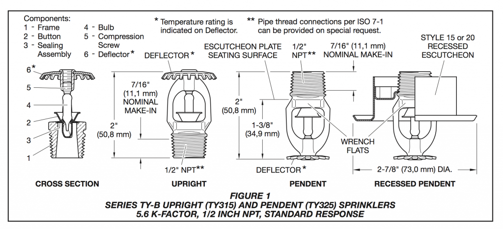 Upright & Pendent - PT. Vinelko Mitra Anugerah